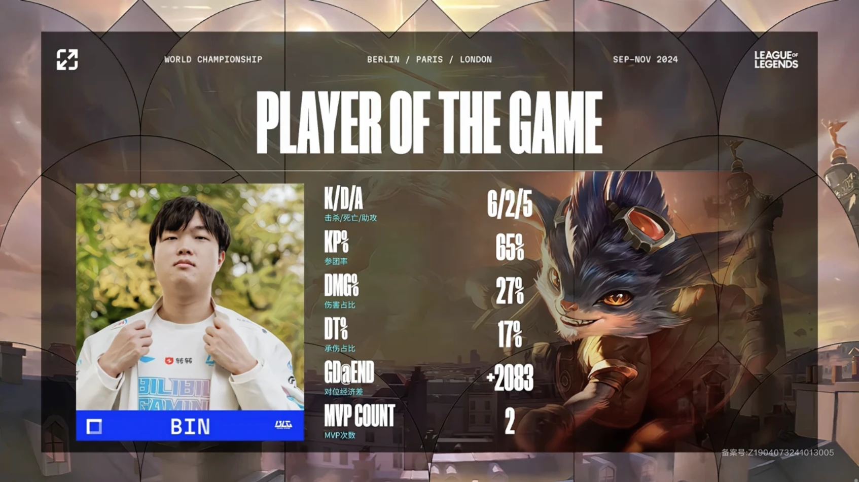 包含Doinb连续七场比赛得分超过绝杀，TES挑战极限！的词条